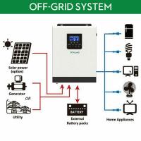 Solar Inverter 3kva Pure Sine Wave 24V 220V Hybrid Inverter Built-in 50A-21_3388950865-thumb