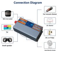 2500W 5000W PURE SINE WAVE Power Inverter DC...